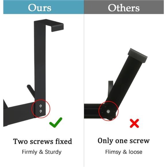 Heavy Duty Over Door Hook Rack 12 Hooks Coat Robe Hat Towel Organizer Matte Blac - Picture 3 of 7